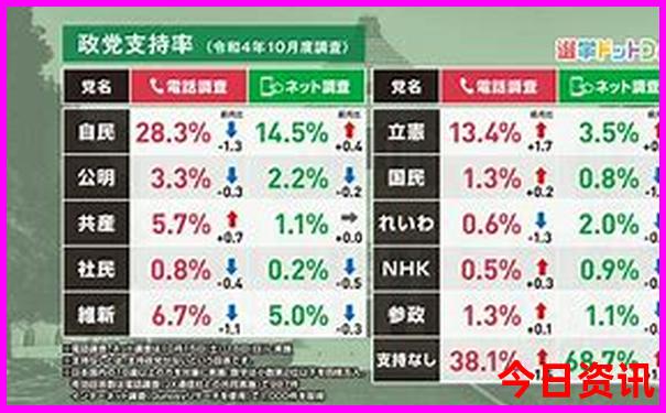 北京有哪些名胜古迹